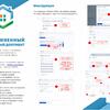 Уважаемые жители Республики!